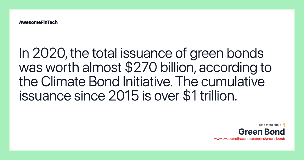 In 2020, the total issuance of green bonds was worth almost $270 billion, according to the Climate Bond Initiative. The cumulative issuance since 2015 is over $1 trillion.