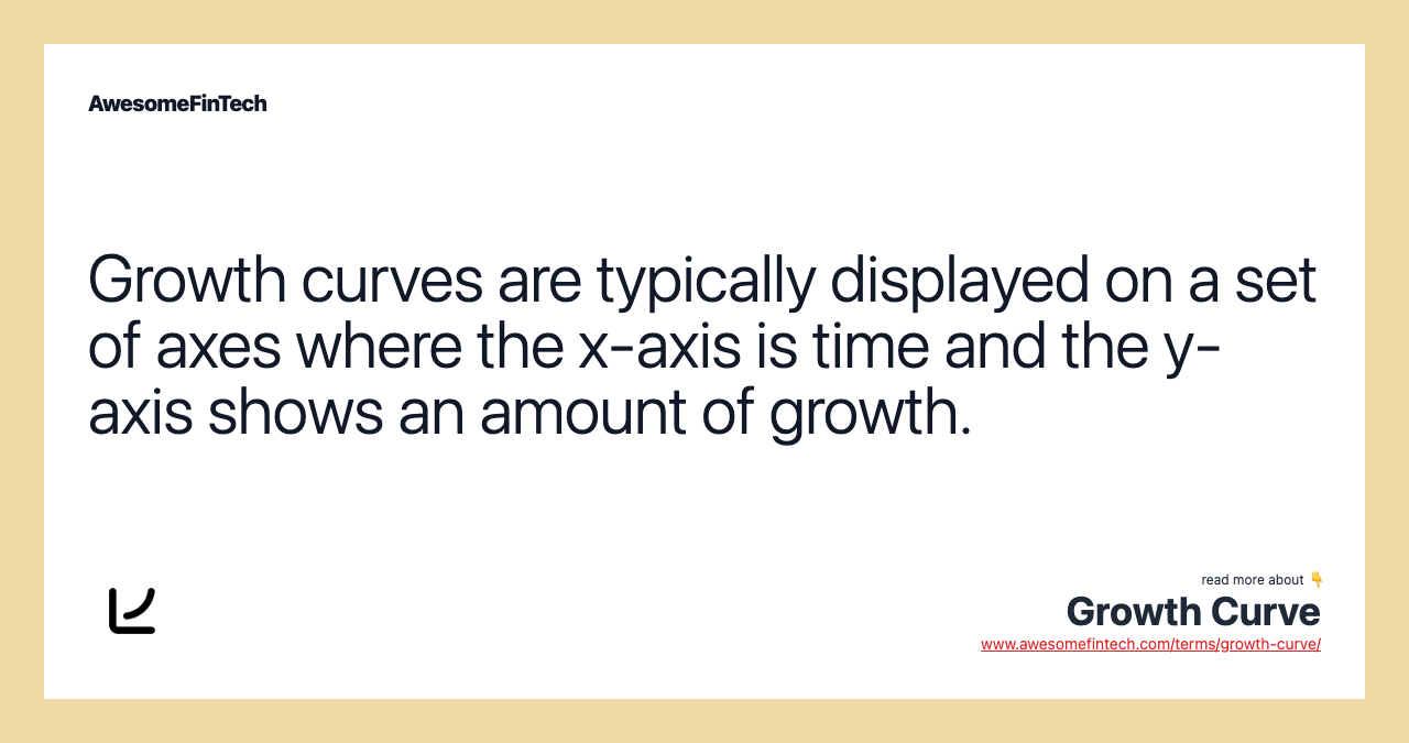 Growth curves are typically displayed on a set of axes where the x-axis is time and the y-axis shows an amount of growth.