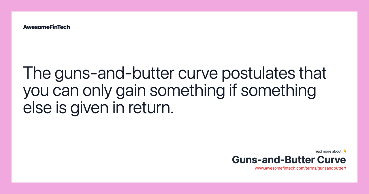 GunsandButter Curve AwesomeFinTech Blog