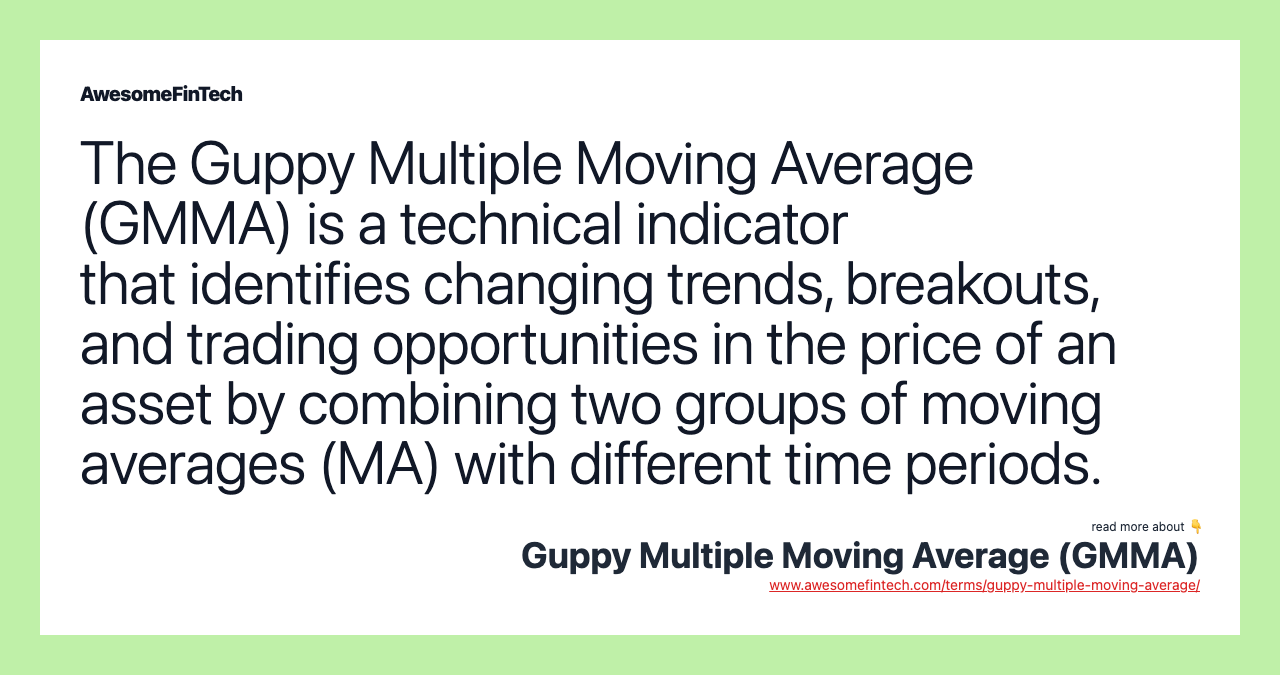 The Guppy Multiple Moving Average (GMMA) is a technical indicator that identifies changing trends, breakouts, and trading opportunities in the price of an asset by combining two groups of moving averages (MA) with different time periods.