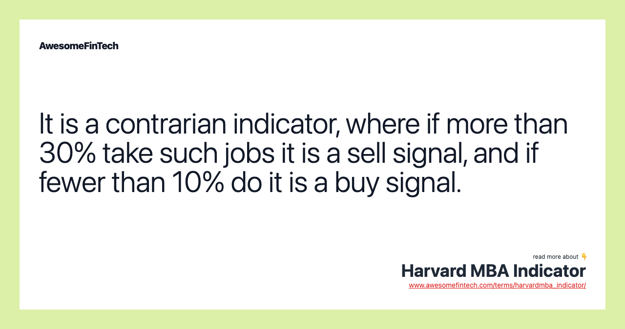 It is a contrarian indicator, where if more than 30% take such jobs it is a sell signal, and if fewer than 10% do it is a buy signal.