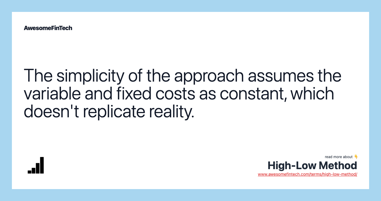 The simplicity of the approach assumes the variable and fixed costs as constant, which doesn't replicate reality.