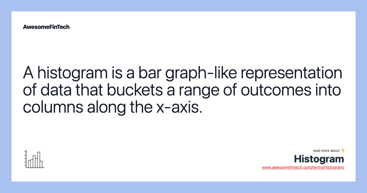 A histogram is a bar graph-like representation of data that buckets a range of outcomes into columns along the x-axis.