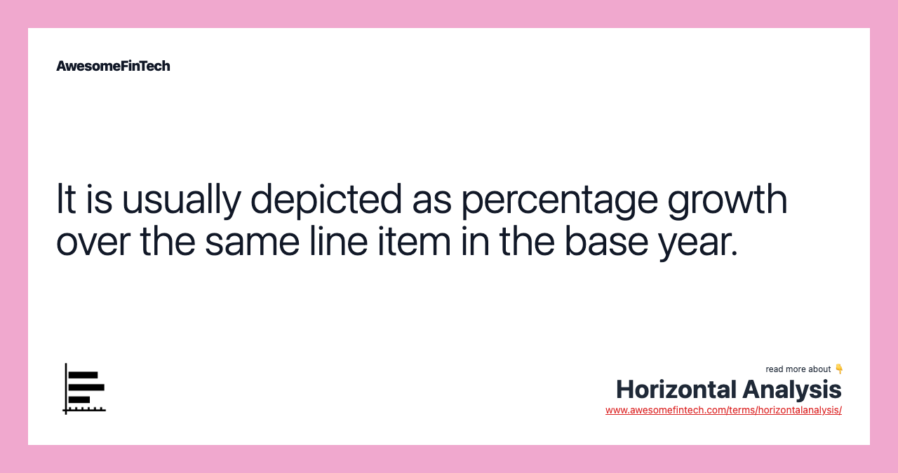 It is usually depicted as percentage growth over the same line item in the base year.