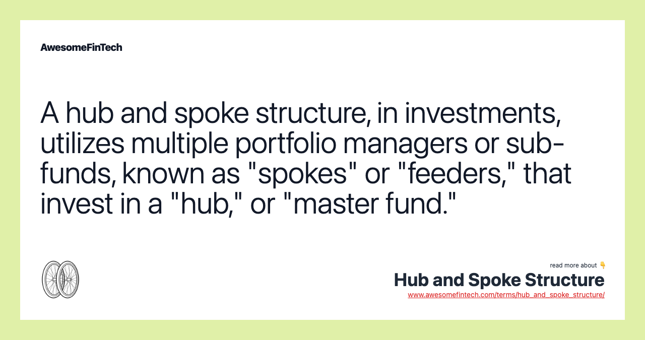 A hub and spoke structure, in investments, utilizes multiple portfolio managers or sub-funds, known as "spokes" or "feeders," that invest in a "hub," or "master fund."