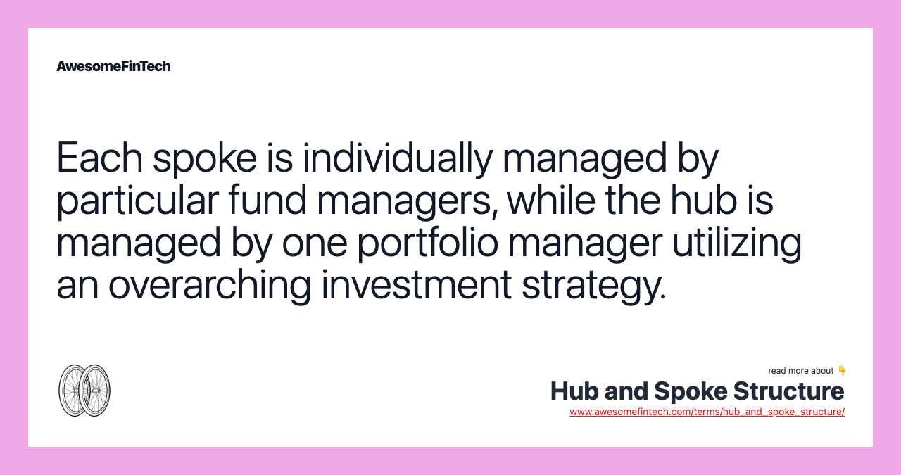 Each spoke is individually managed by particular fund managers, while the hub is managed by one portfolio manager utilizing an overarching investment strategy.