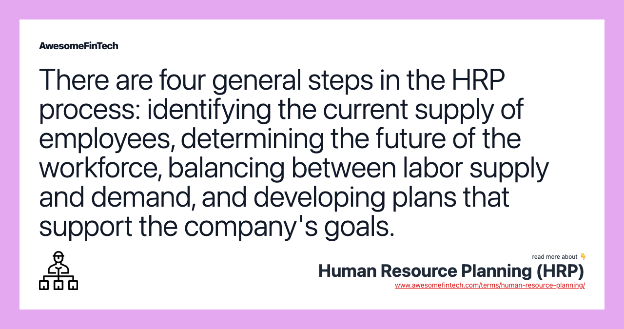There are four general steps in the HRP process: identifying the current supply of employees, determining the future of the workforce, balancing between labor supply and demand, and developing plans that support the company's goals.