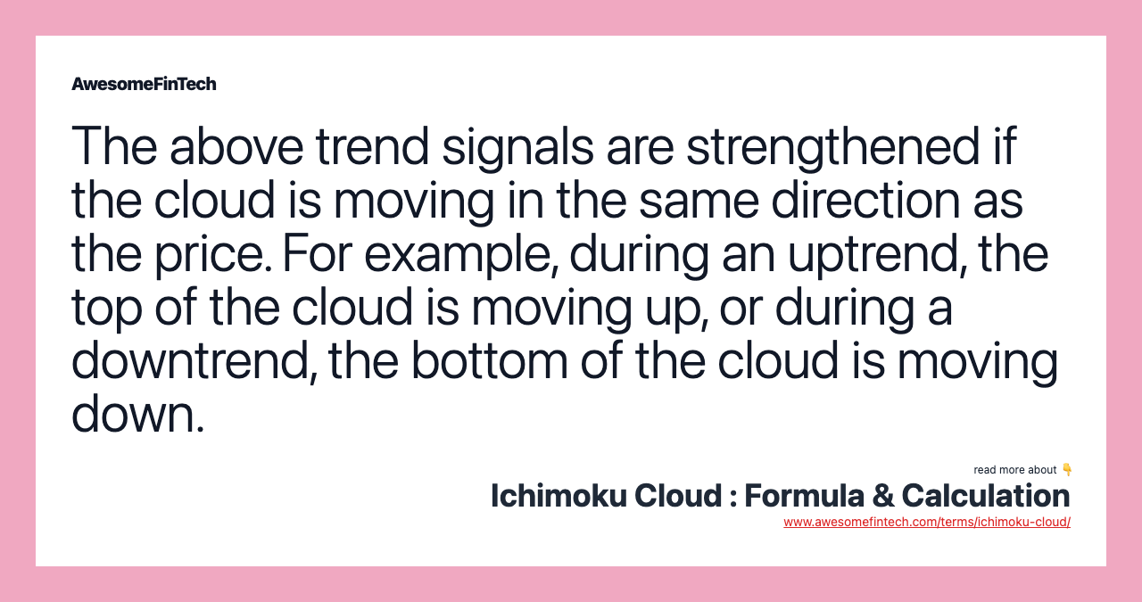 The above trend signals are strengthened if the cloud is moving in the same direction as the price. For example, during an uptrend, the top of the cloud is moving up, or during a downtrend, the bottom of the cloud is moving down.