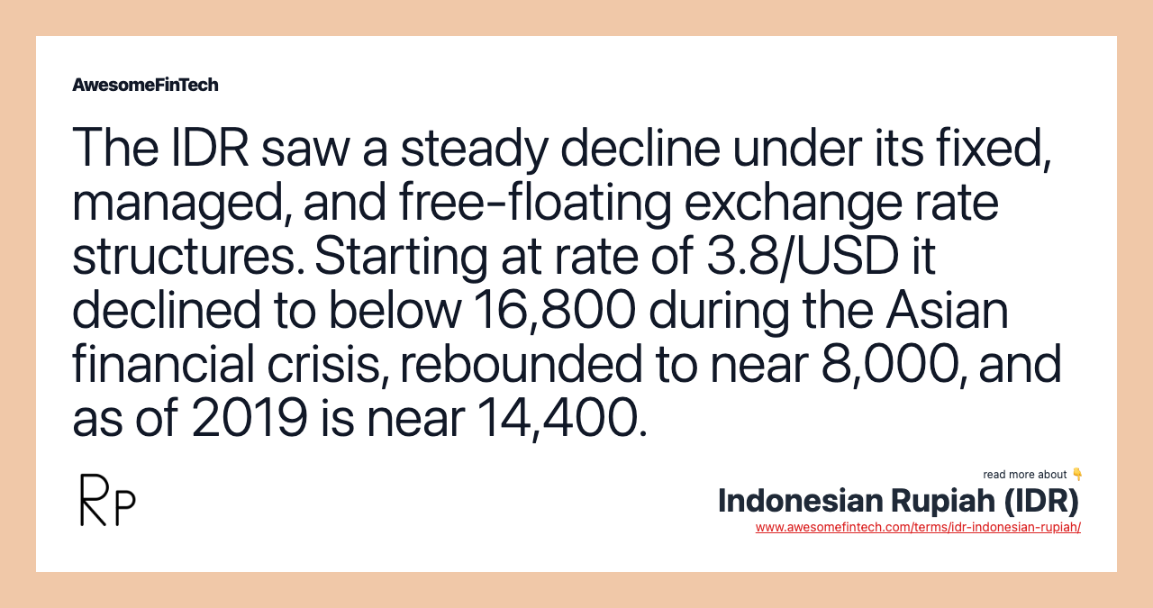 The IDR saw a steady decline under its fixed, managed, and free-floating exchange rate structures. Starting at rate of 3.8/USD it declined to below 16,800 during the Asian financial crisis, rebounded to near 8,000, and as of 2019 is near 14,400.