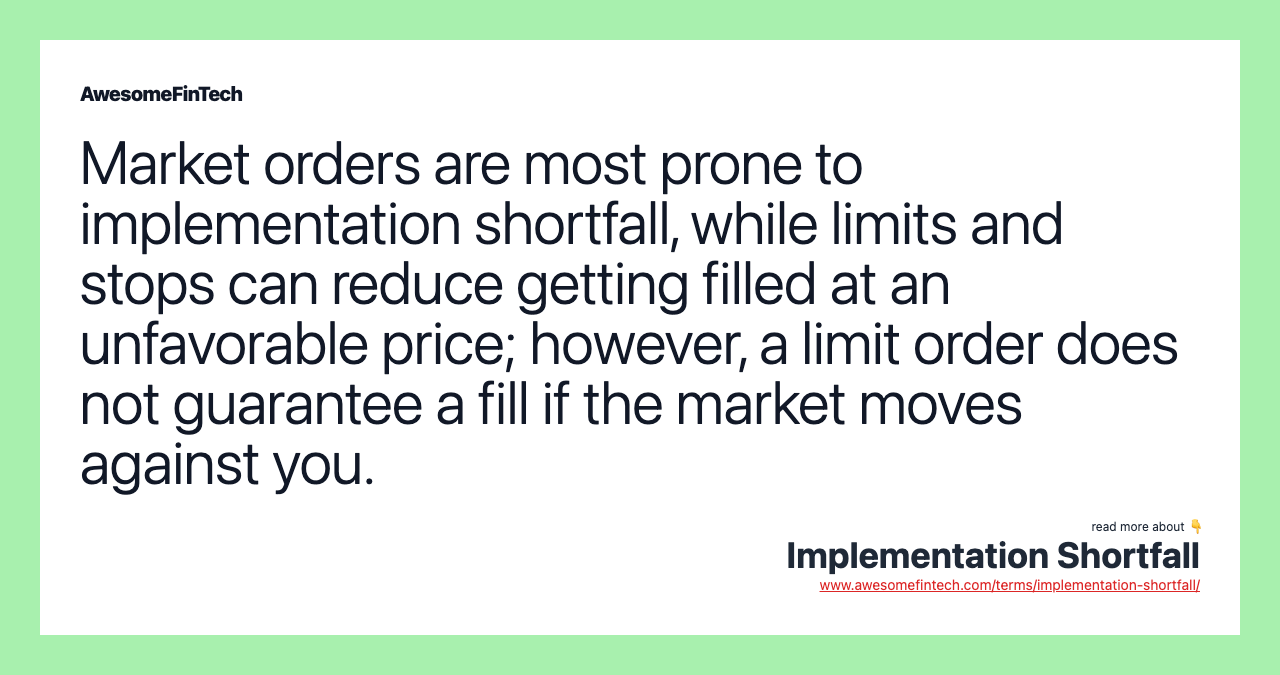 Market orders are most prone to implementation shortfall, while limits and stops can reduce getting filled at an unfavorable price; however, a limit order does not guarantee a fill if the market moves against you.
