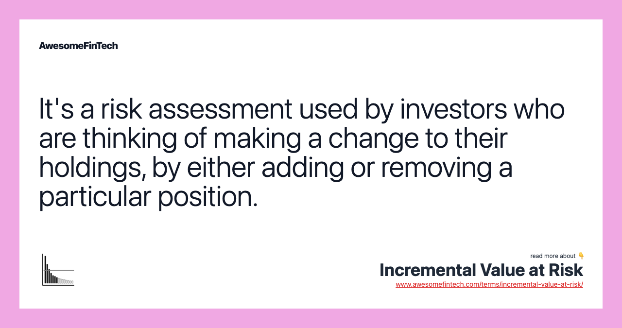 It's a risk assessment used by investors who are thinking of making a change to their holdings, by either adding or removing a particular position.