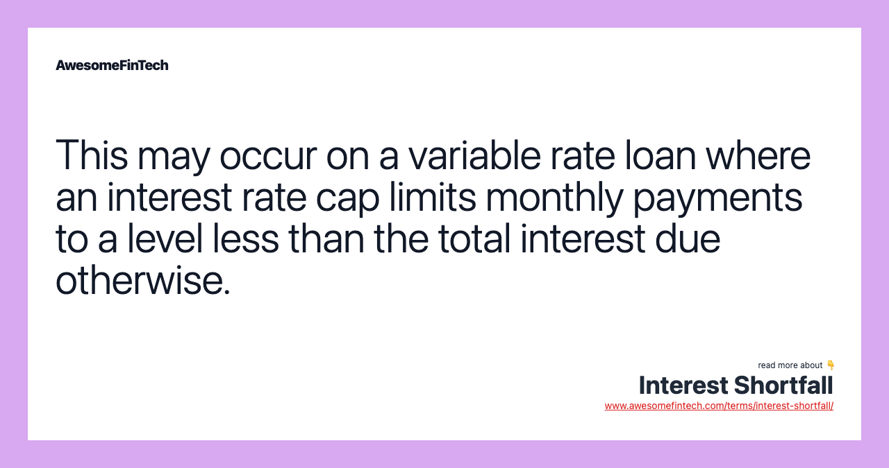 This may occur on a variable rate loan where an interest rate cap limits monthly payments to a level less than the total interest due otherwise.