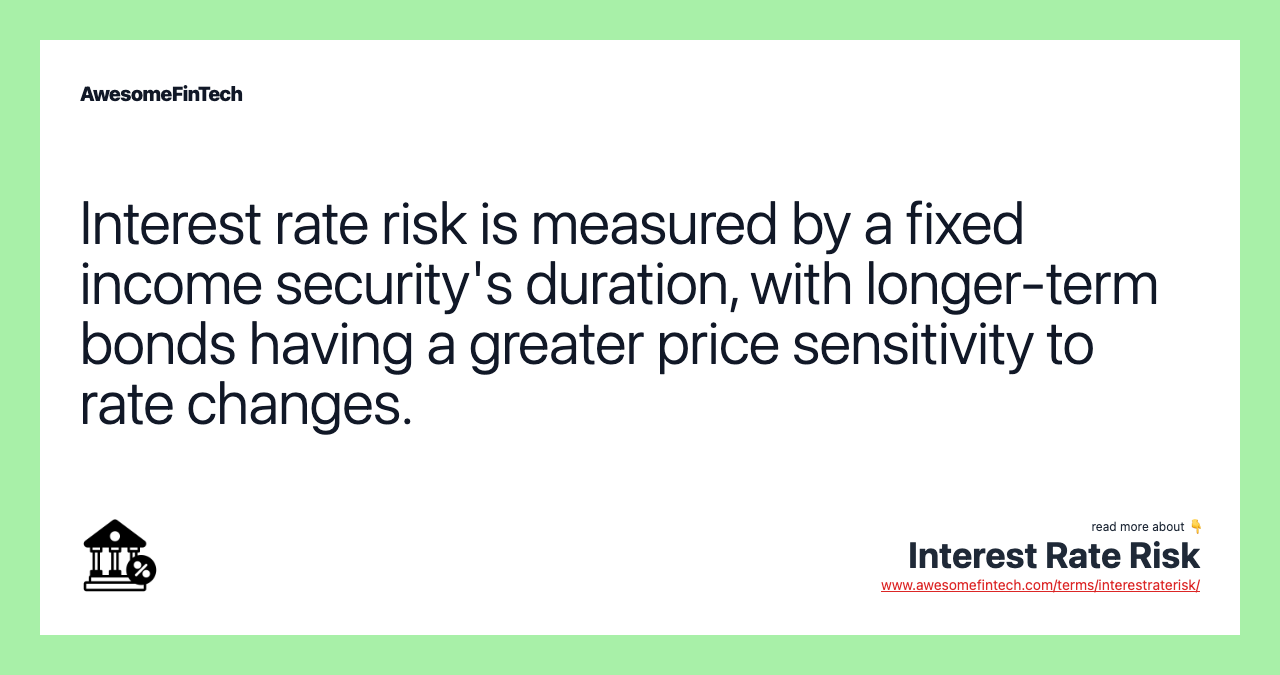 Interest rate risk is measured by a fixed income security's duration, with longer-term bonds having a greater price sensitivity to rate changes.