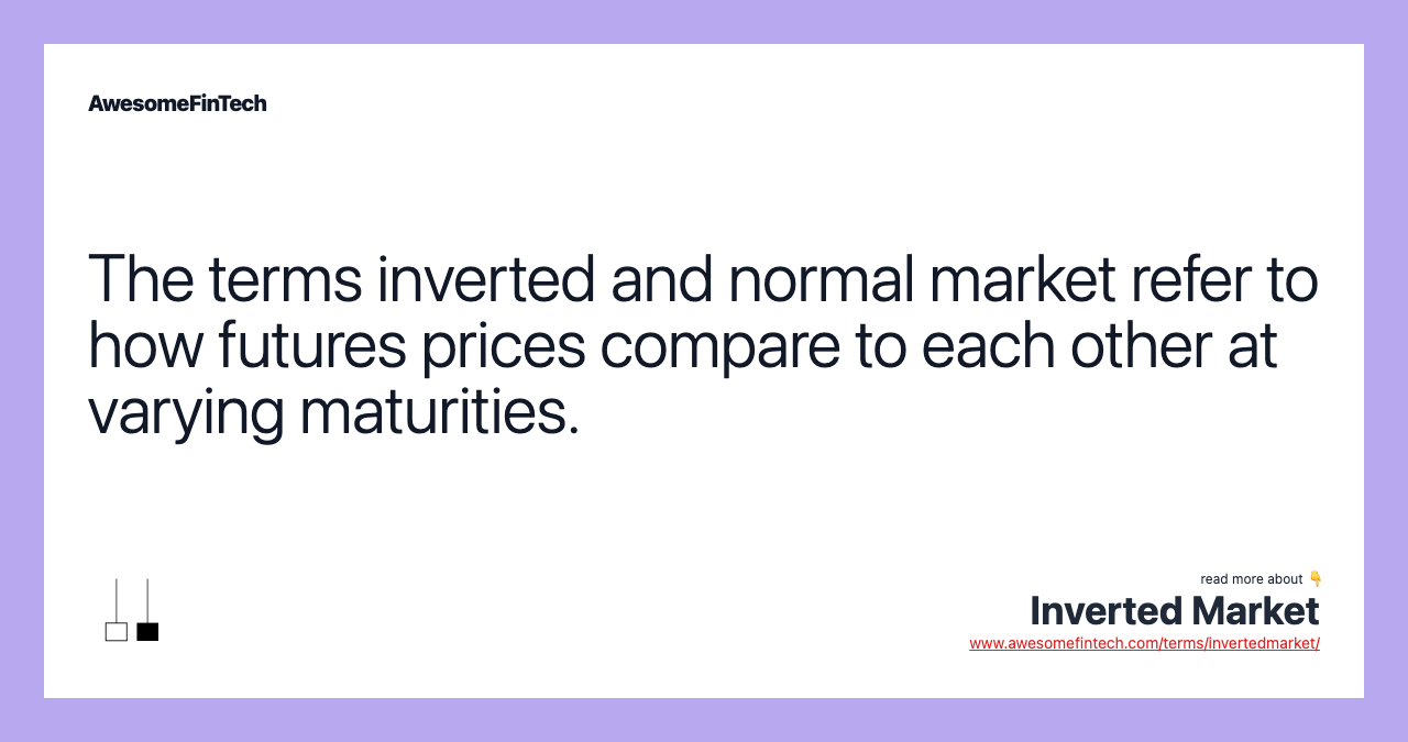 The terms inverted and normal market refer to how futures prices compare to each other at varying maturities.