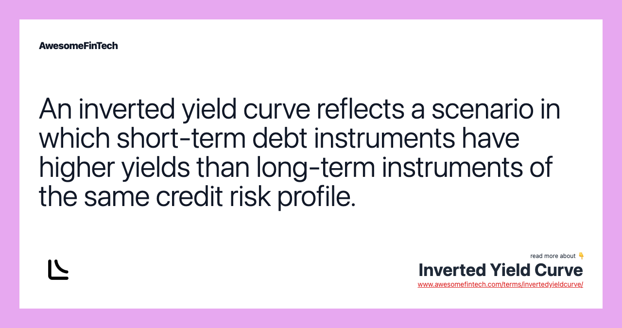 An inverted yield curve reflects a scenario in which short-term debt instruments have higher yields than long-term instruments of the same credit risk profile.