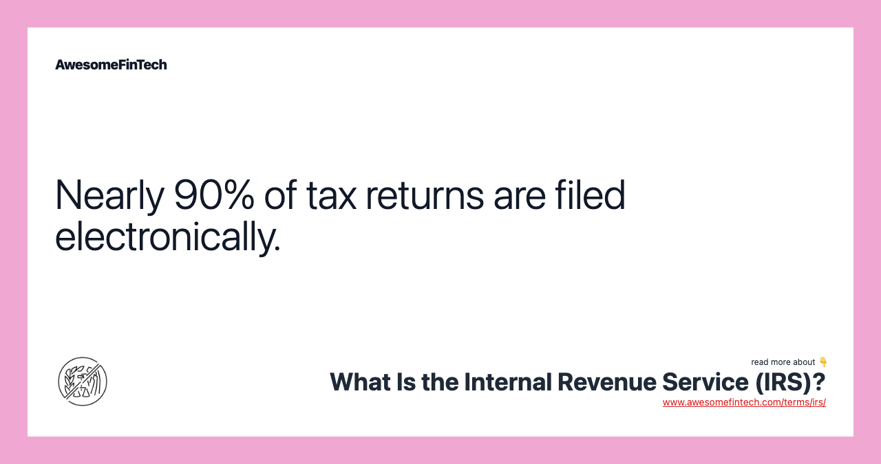 Nearly 90% of tax returns are filed electronically.