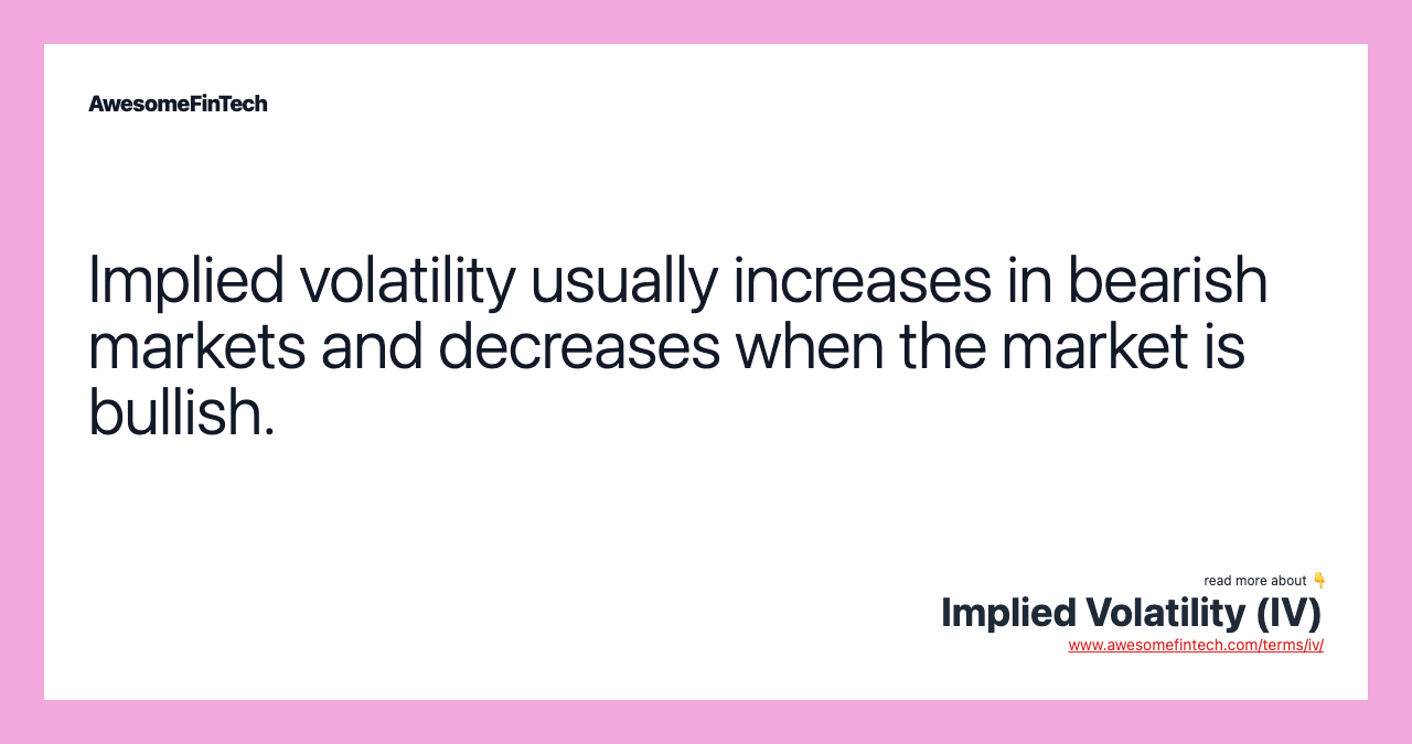Implied volatility usually increases in bearish markets and decreases when the market is bullish.