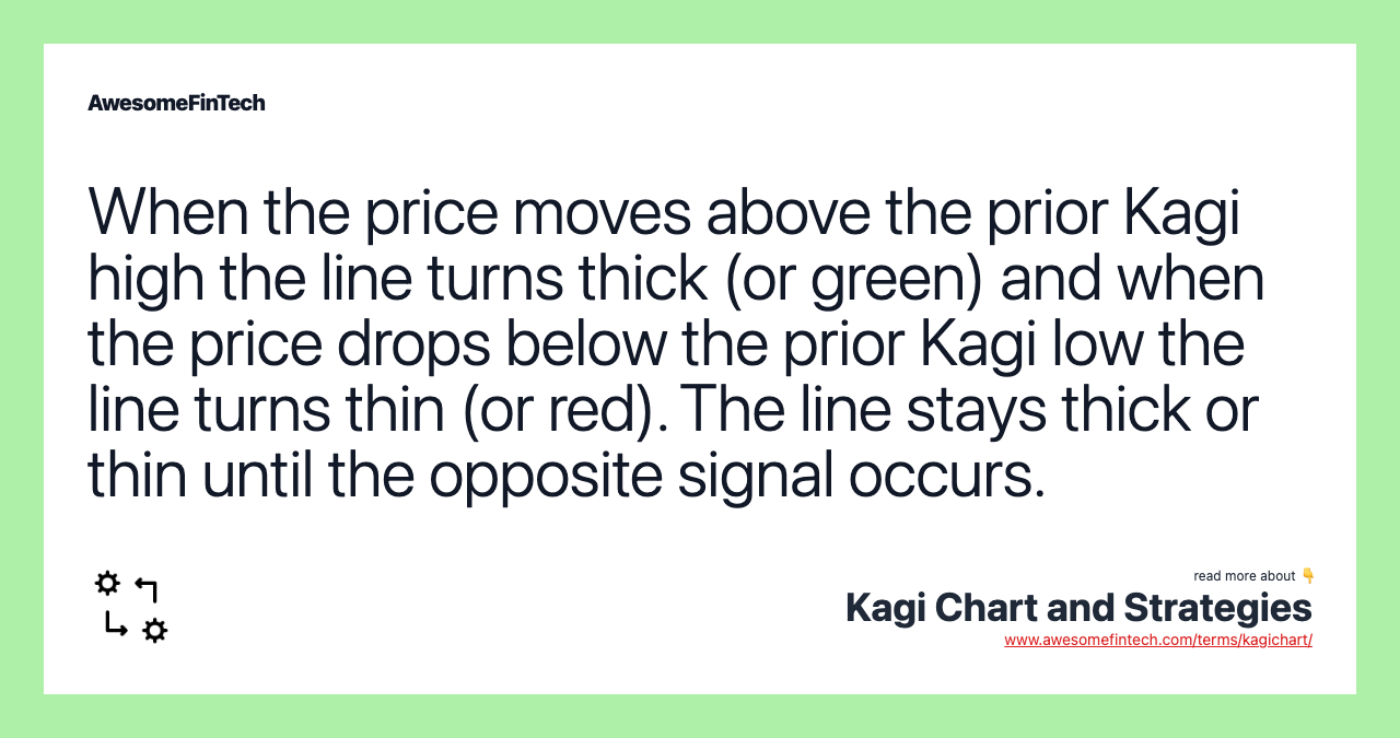 When the price moves above the prior Kagi high the line turns thick (or green) and when the price drops below the prior Kagi low the line turns thin (or red). The line stays thick or thin until the opposite signal occurs.