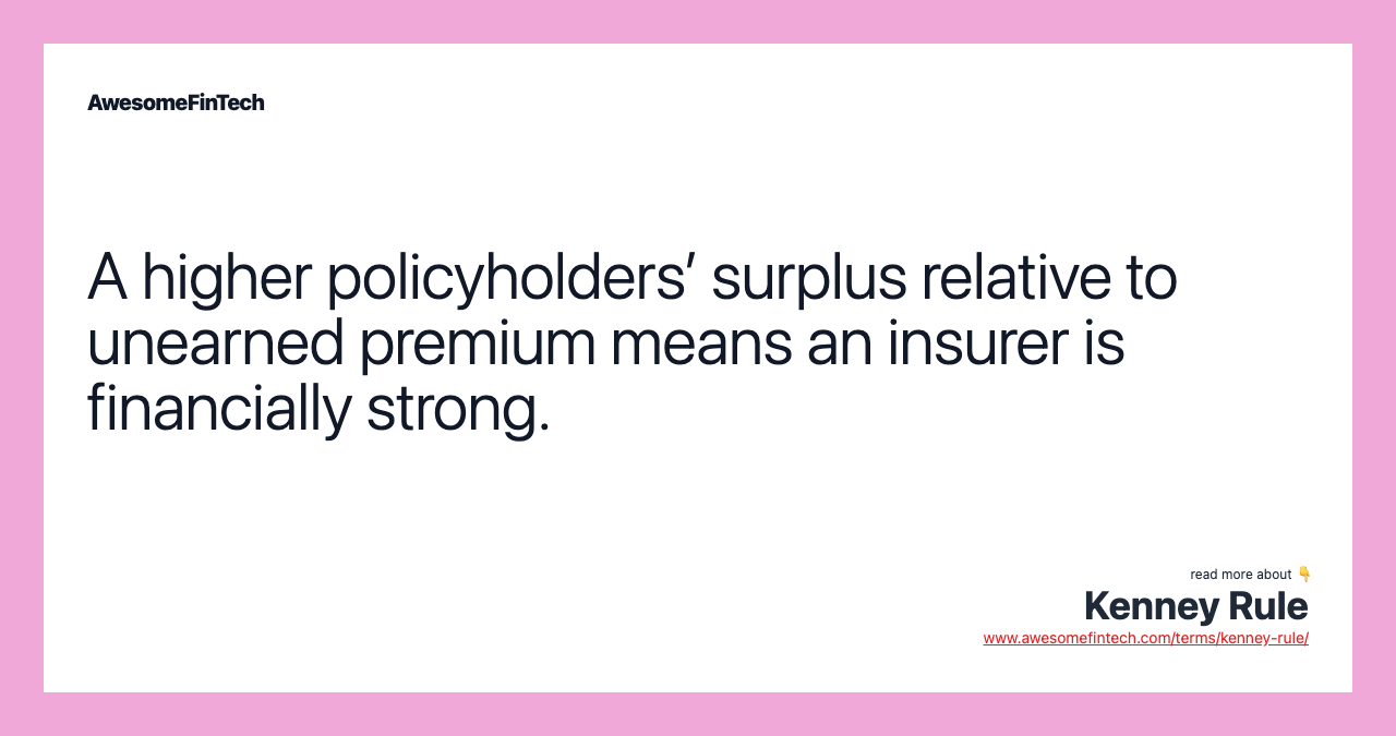 A higher policyholders’ surplus relative to unearned premium means an insurer is financially strong.