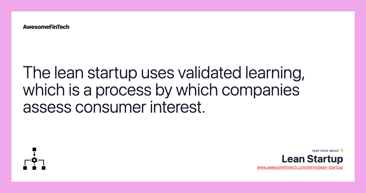 The lean startup uses validated learning, which is a process by which companies assess consumer interest.