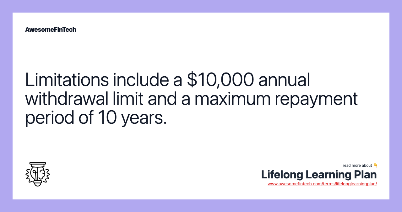 Limitations include a $10,000 annual withdrawal limit and a maximum repayment period of 10 years.