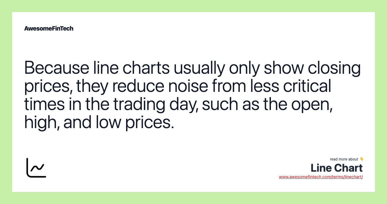 Because line charts usually only show closing prices, they reduce noise from less critical times in the trading day, such as the open, high, and low prices.