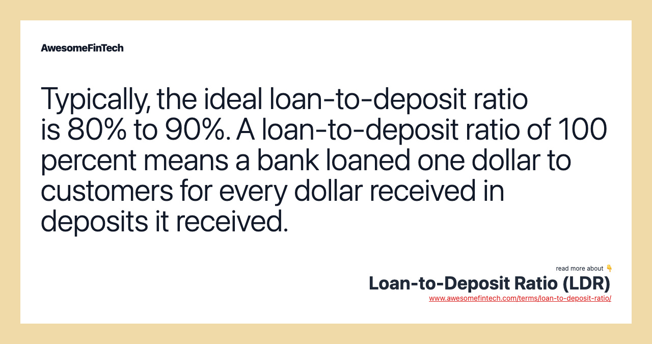 Typically, the ideal loan-to-deposit ratio is 80% to 90%. A loan-to-deposit ratio of 100 percent means a bank loaned one dollar to customers for every dollar received in deposits it received.