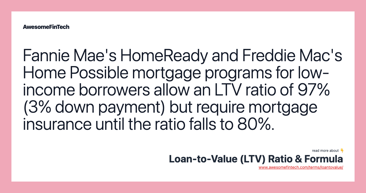 Fannie Mae's HomeReady and Freddie Mac's Home Possible mortgage programs for low-income borrowers allow an LTV ratio of 97% (3% down payment) but require mortgage insurance until the ratio falls to 80%.