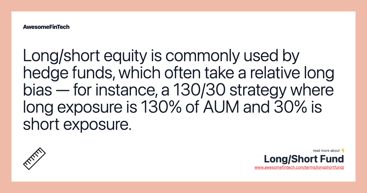 Long/short equity is commonly used by hedge funds, which often take a relative long bias — for instance, a 130/30 strategy where long exposure is 130% of AUM and 30% is short exposure.