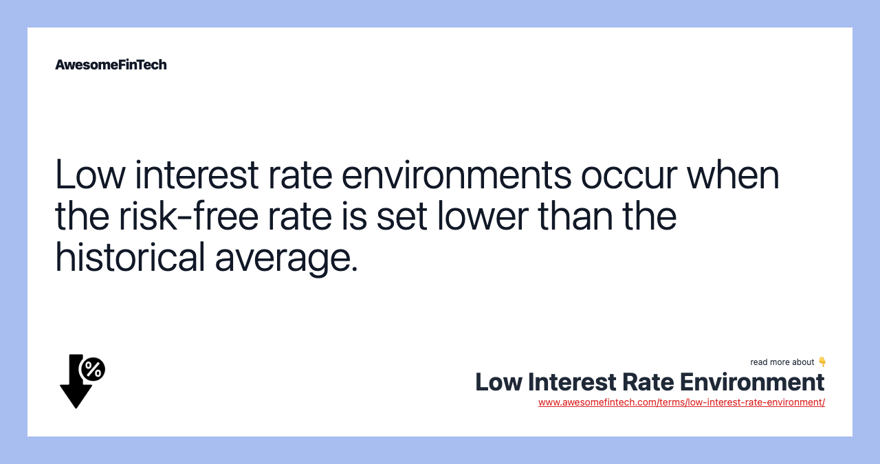 Low interest rate environments occur when the risk-free rate is set lower than the historical average.