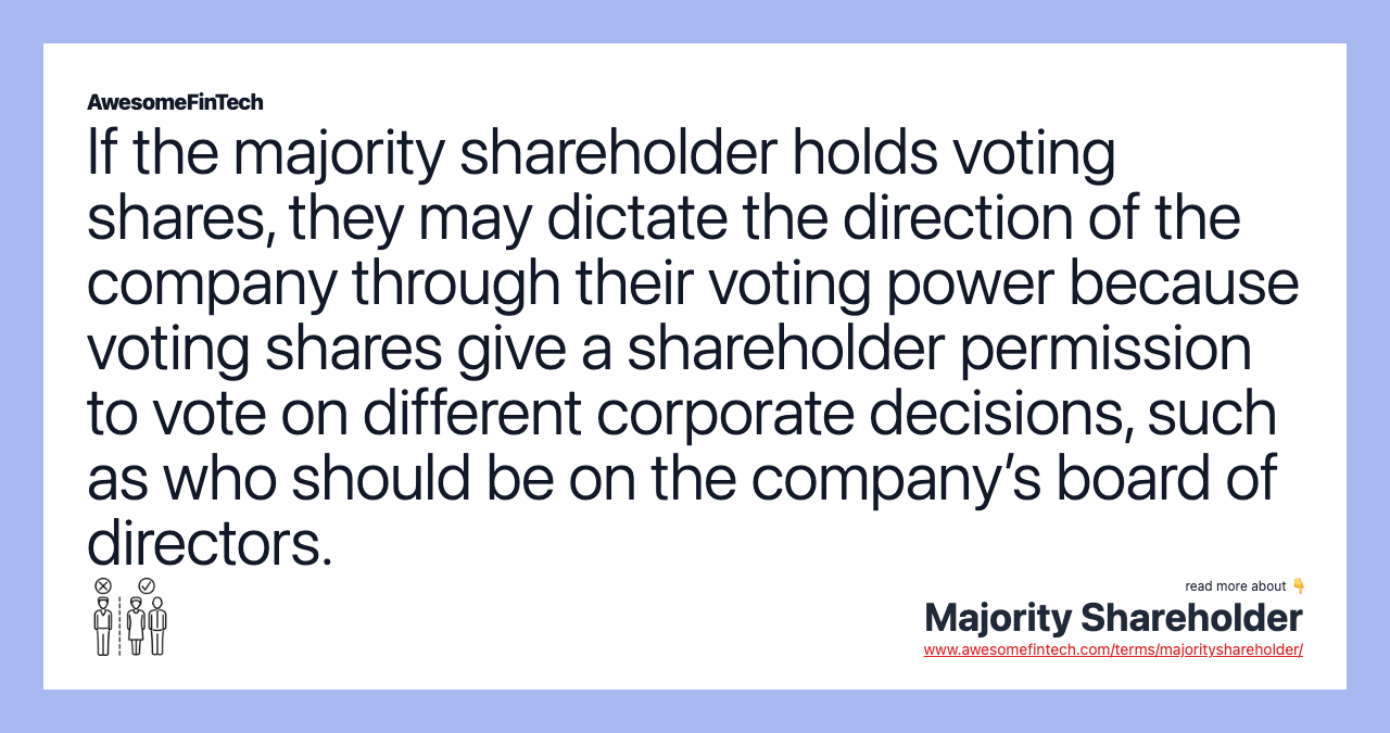 If the majority shareholder holds voting shares, they may dictate the direction of the company through their voting power because voting shares give a shareholder permission to vote on different corporate decisions, such as who should be on the company’s board of directors.