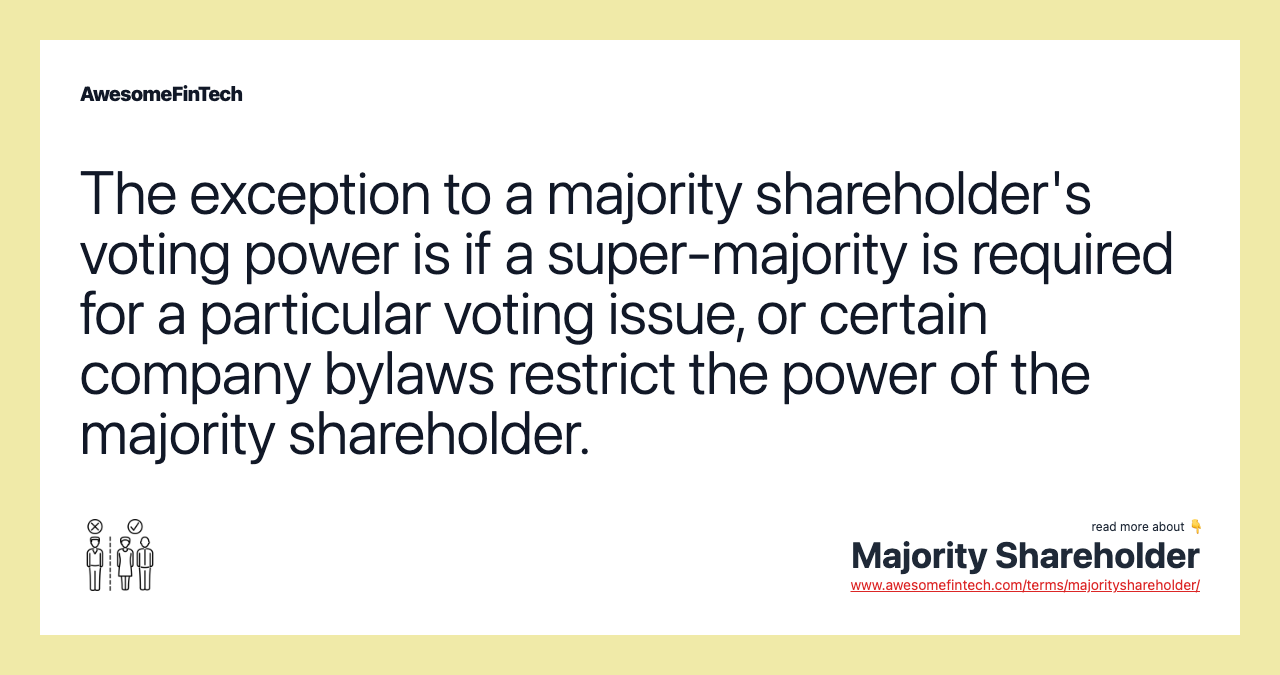 The exception to a majority shareholder's voting power is if a super-majority is required for a particular voting issue, or certain company bylaws restrict the power of the majority shareholder.