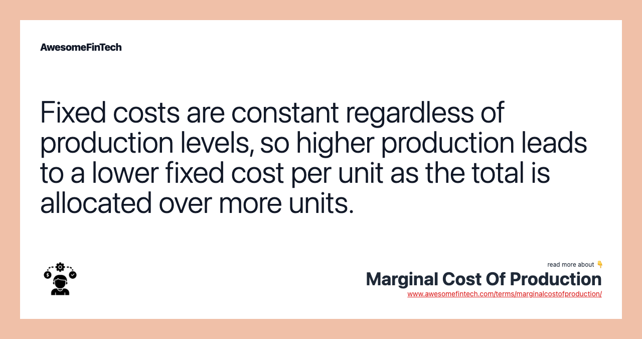 Fixed costs are constant regardless of production levels, so higher production leads to a lower fixed cost per unit as the total is allocated over more units.