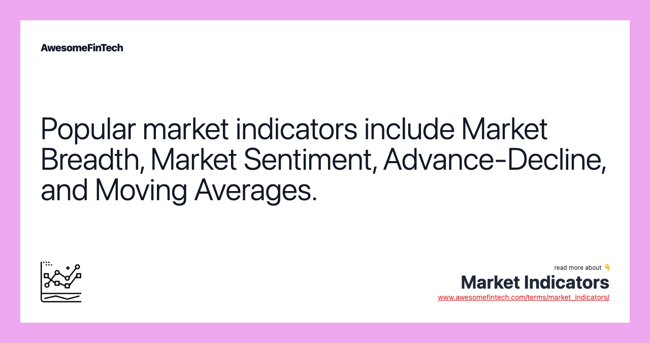 Popular market indicators include Market Breadth, Market Sentiment, Advance-Decline, and Moving Averages.