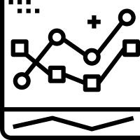 Market Indicators
