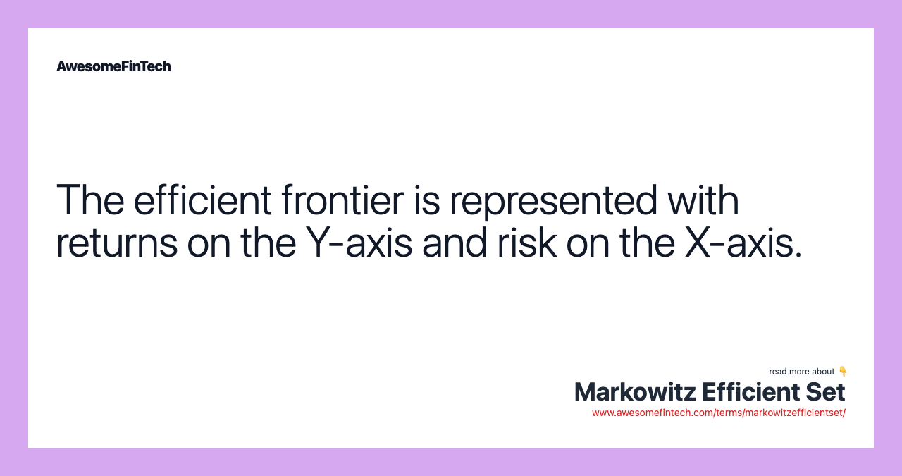 The efficient frontier is represented with returns on the Y-axis and risk on the X-axis.