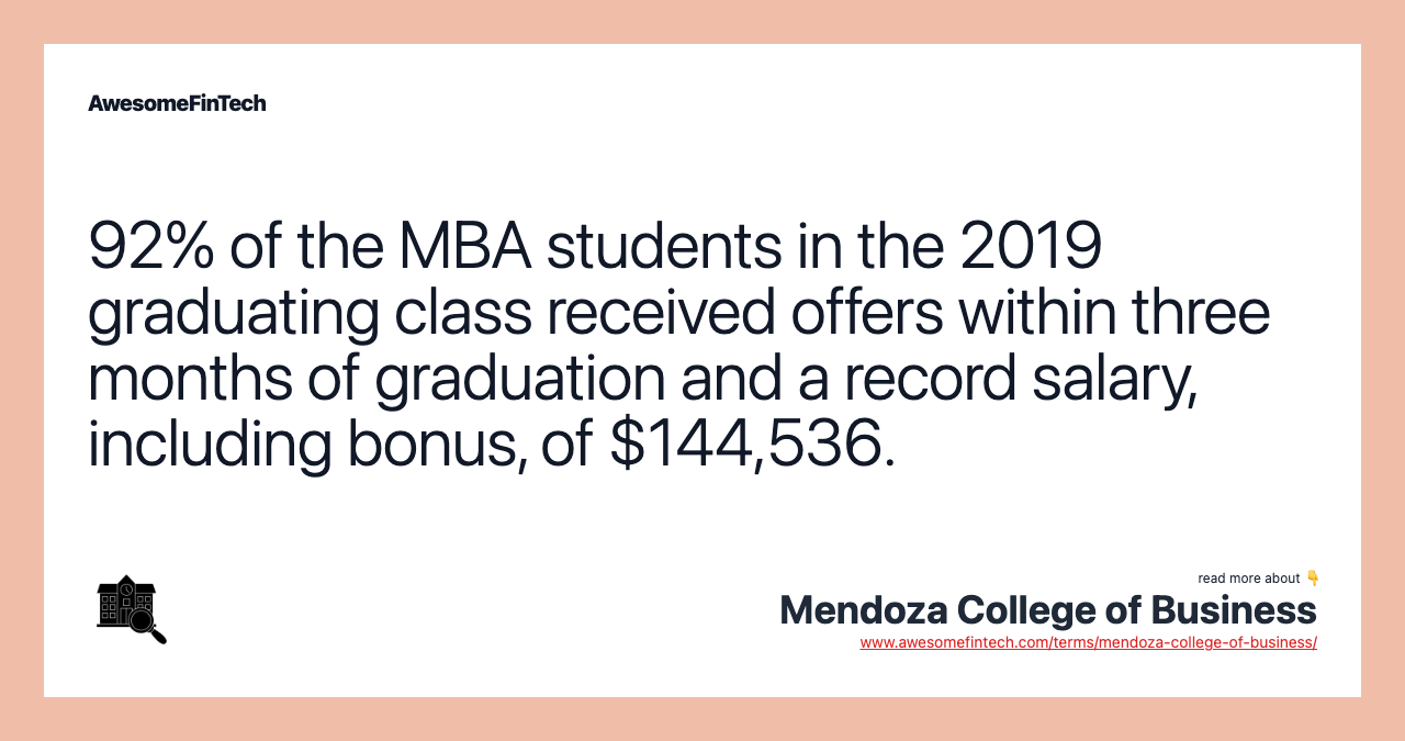 92% of the MBA students in the 2019 graduating class received offers within three months of graduation and a record salary, including bonus, of $144,536.