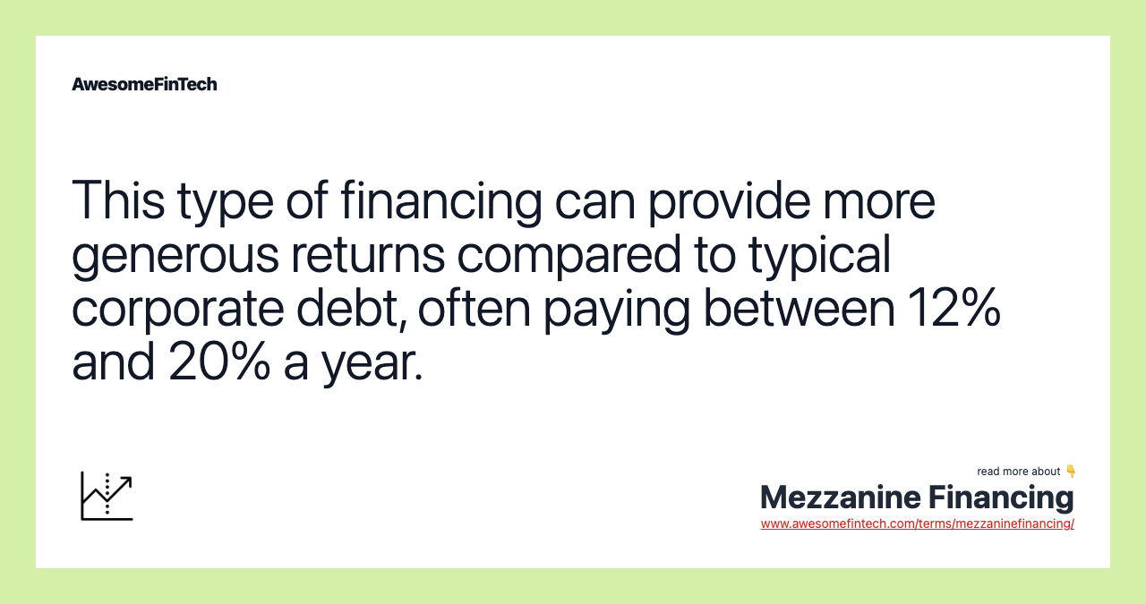 This type of financing can provide more generous returns compared to typical corporate debt, often paying between 12% and 20% a year.