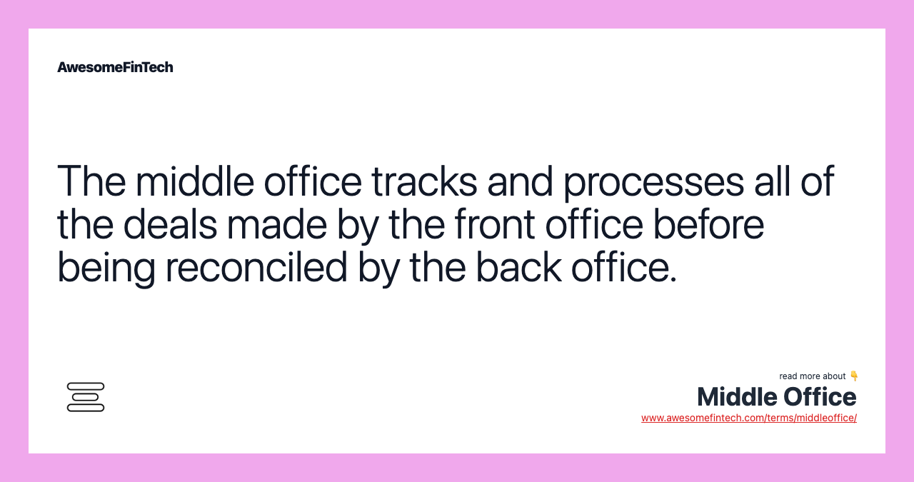 The middle office tracks and processes all of the deals made by the front office before being reconciled by the back office.
