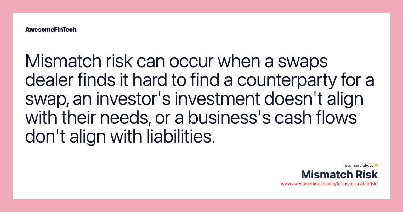 Mismatch risk can occur when a swaps dealer finds it hard to find a counterparty for a swap, an investor's investment doesn't align with their needs, or a business's cash flows don't align with liabilities.