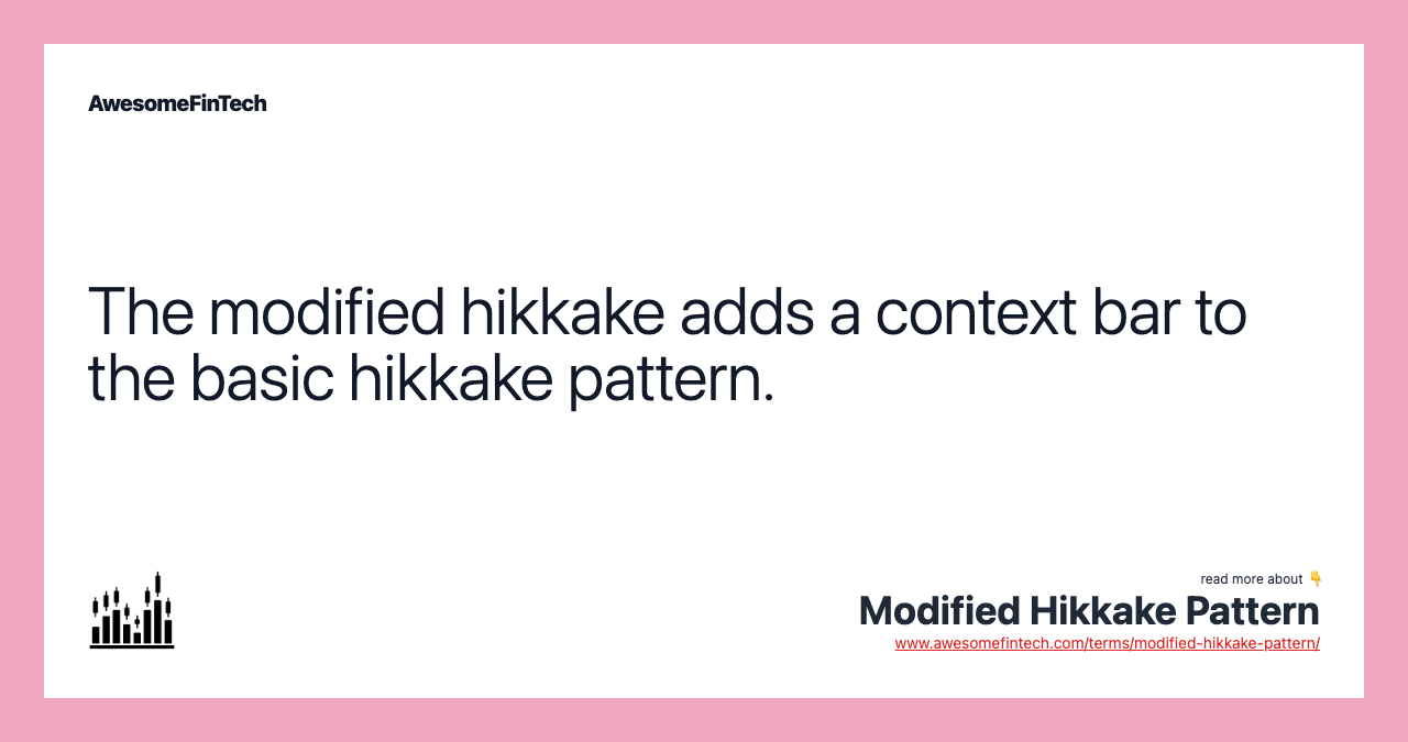 The modified hikkake adds a context bar to the basic hikkake pattern.