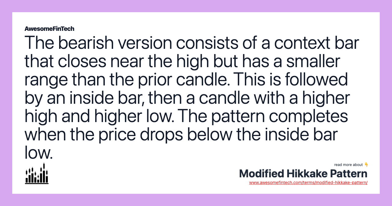 The bearish version consists of a context bar that closes near the high but has a smaller range than the prior candle. This is followed by an inside bar, then a candle with a higher high and higher low. The pattern completes when the price drops below the inside bar low.