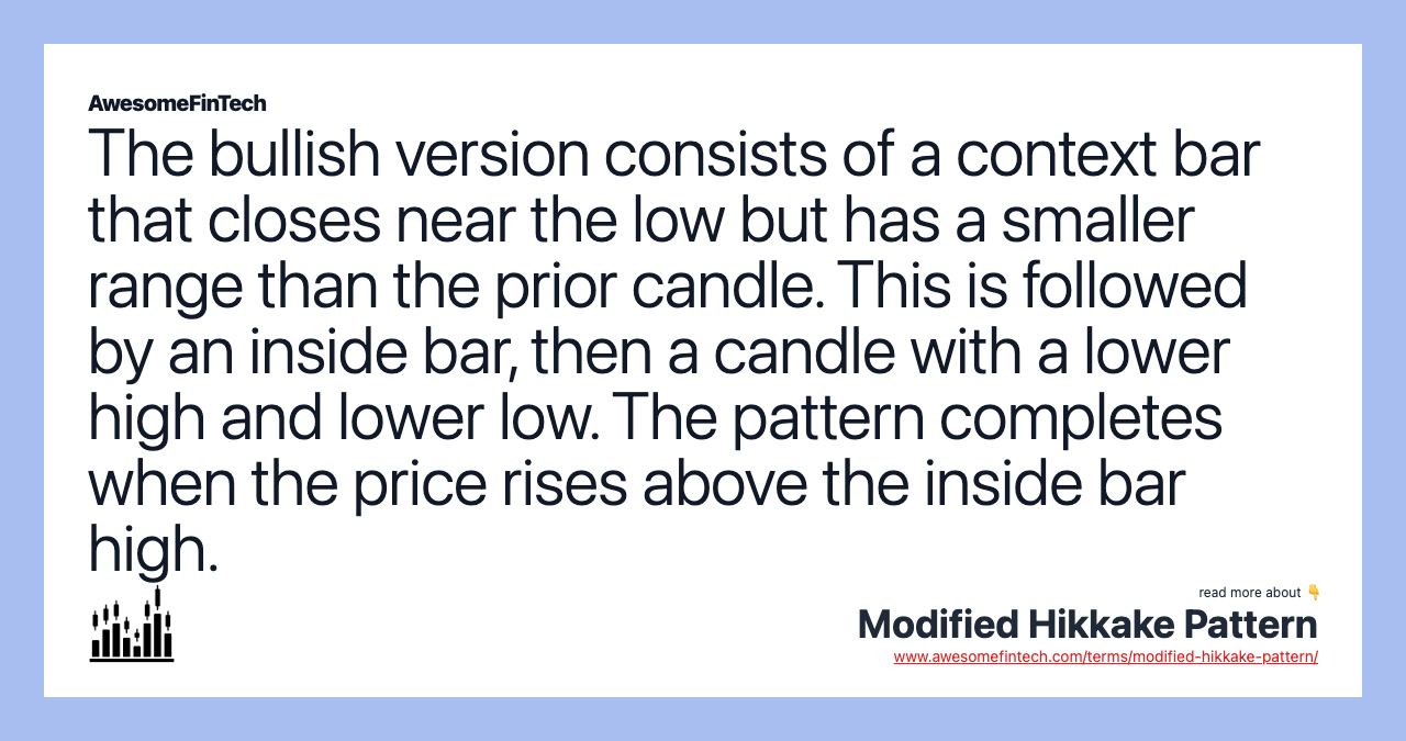 The bullish version consists of a context bar that closes near the low but has a smaller range than the prior candle. This is followed by an inside bar, then a candle with a lower high and lower low. The pattern completes when the price rises above the inside bar high.