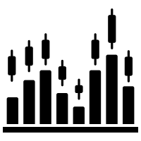 Modified Hikkake Pattern