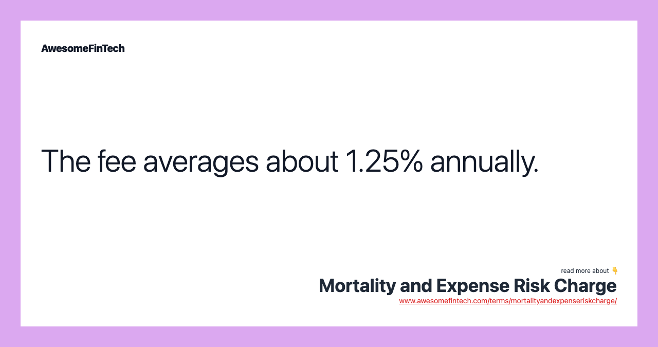 The fee averages about 1.25% annually.