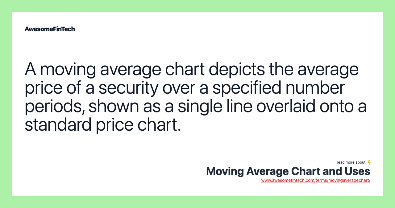 A moving average chart depicts the average price of a security over a specified number periods, shown as a single line overlaid onto a standard price chart.