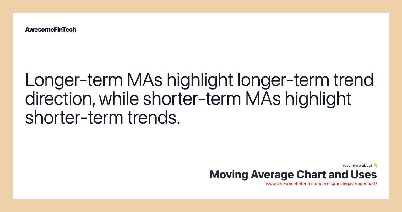 Longer-term MAs highlight longer-term trend direction, while shorter-term MAs highlight shorter-term trends.