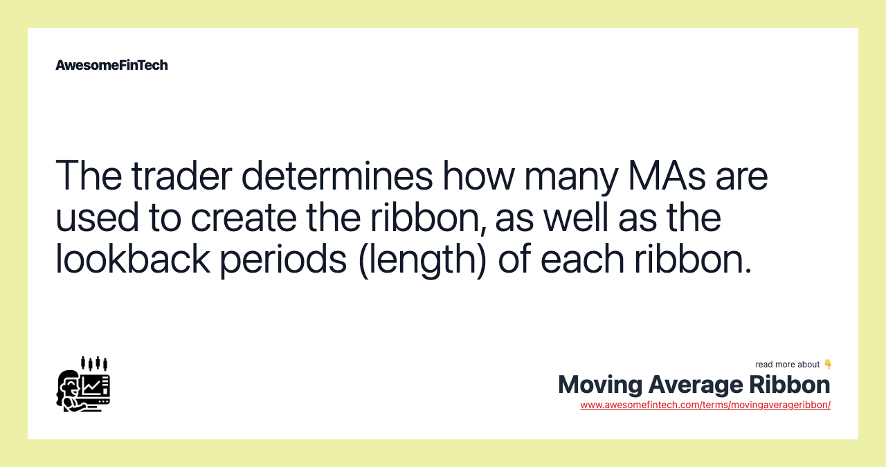 The trader determines how many MAs are used to create the ribbon, as well as the lookback periods (length) of each ribbon.