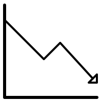Nasdaq National Market (Nasdaq-NM)
