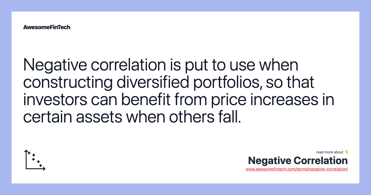 Negative correlation is put to use when constructing diversified portfolios, so that investors can benefit from price increases in certain assets when others fall.